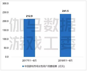 199it互聯網數據資訊中心 驅動互聯網銷售的精準導航